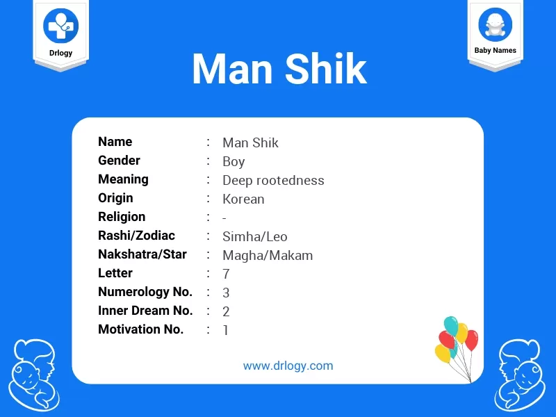 Man Shik Name Meaning